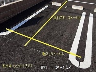 リヴァフォースの物件内観写真